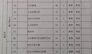 河北联合大学分数线 河北联合大学分数线